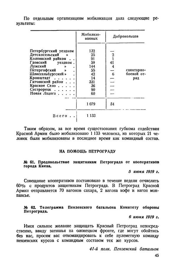 КулЛиб.   Автор неизвестен - Документы о геpоической обороне Петрограда в 1919 году. Страница № 43