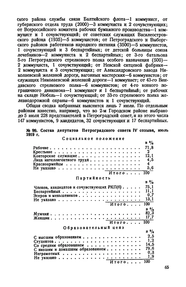 КулЛиб.   Автор неизвестен - Документы о геpоической обороне Петрограда в 1919 году. Страница № 63