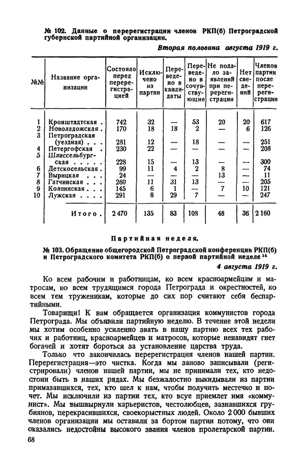 КулЛиб.   Автор неизвестен - Документы о геpоической обороне Петрограда в 1919 году. Страница № 66