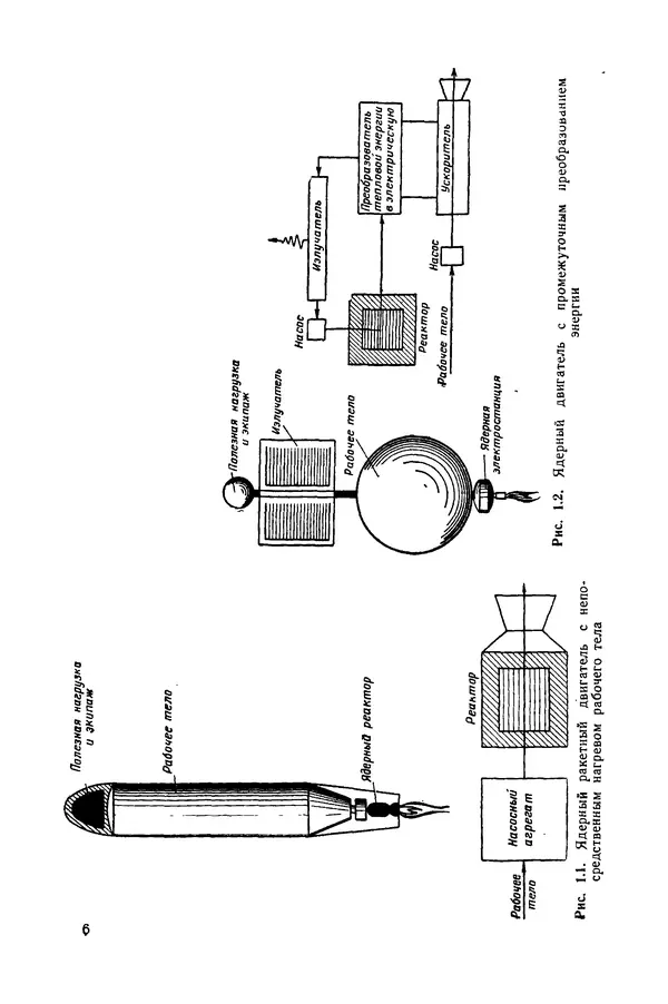 КулЛиб. Р.  Бассард - Ядерные двигатели для самолетов и ракет. Страница № 6