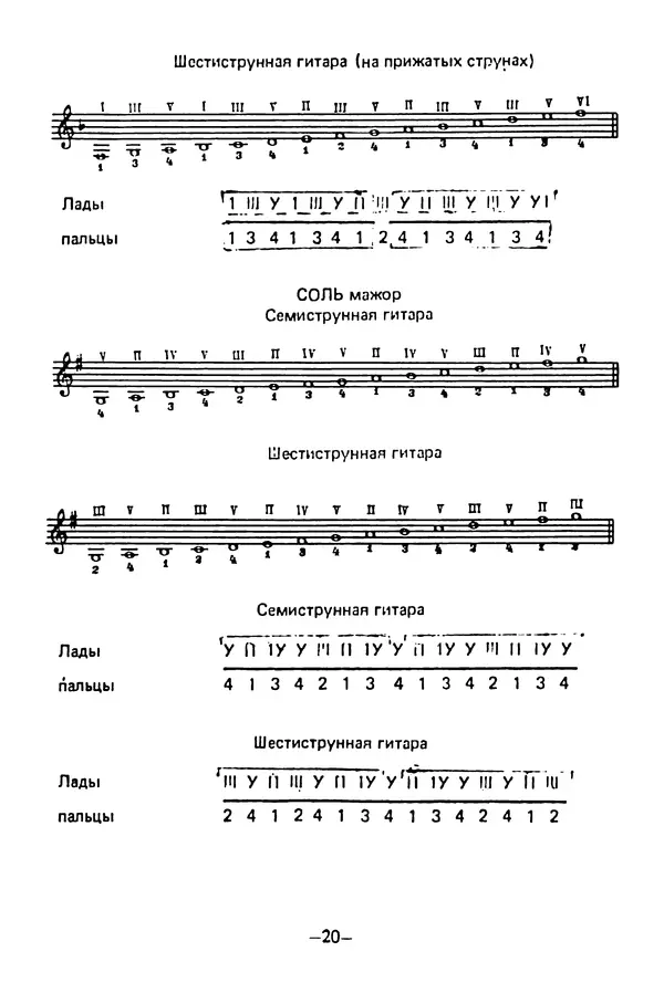 КулЛиб. Лев Александрович Менро (Гитарист) - Сравнительный анализ строев семиструнной и шестиструнной гитар. Страница № 20