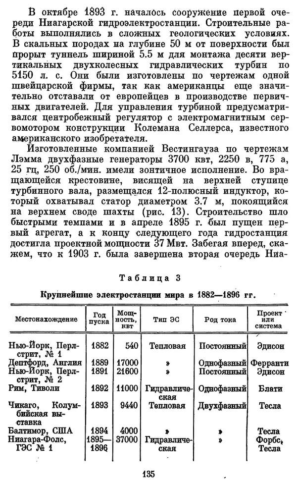 КулЛиб. Грант Константинович Цверава - Никола Тесла (1856-1943). Страница № 136