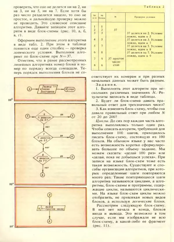 КулЛиб.   журнал «Информатика и образование» - Информатика и образование 1988 №05. Страница № 30