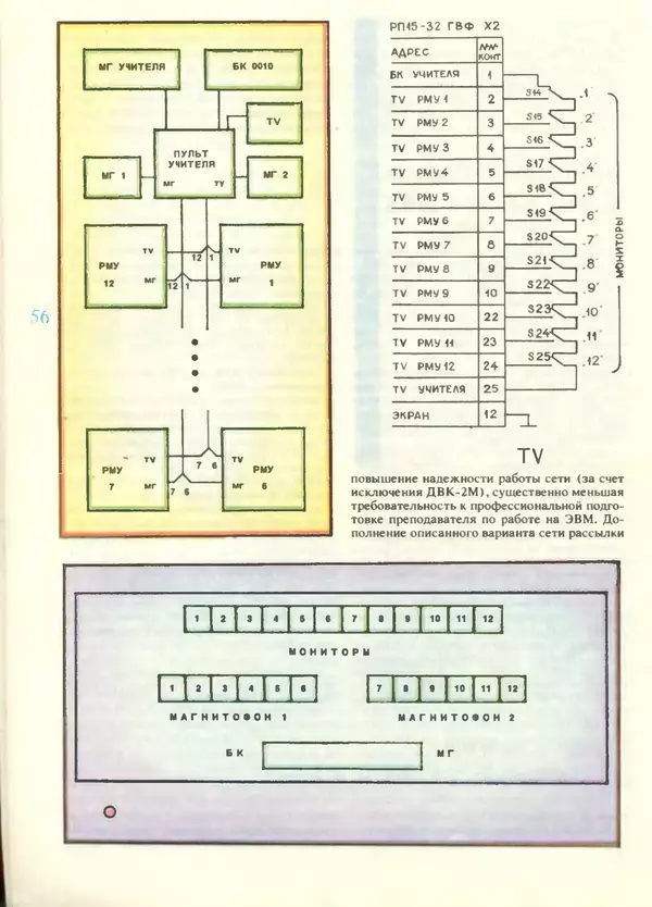 КулЛиб.   журнал «Информатика и образование» - Информатика и образование 1988 №05. Страница № 58