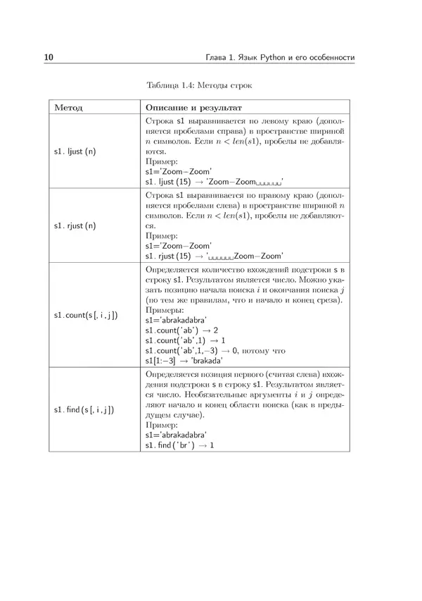 КулЛиб. Иван Анатольевич Хахаев - Практикум по алгоритмизации и программированию на Python. Страница № 11