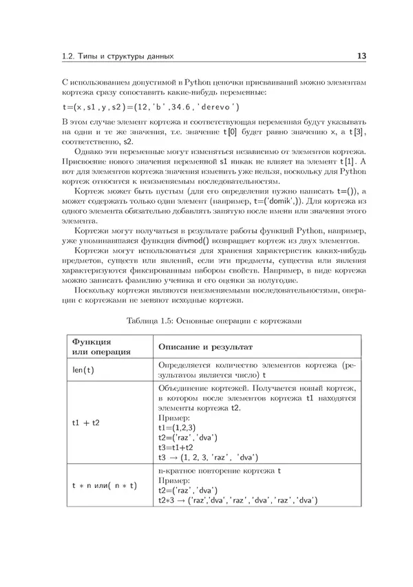 КулЛиб. Иван Анатольевич Хахаев - Практикум по алгоритмизации и программированию на Python. Страница № 14