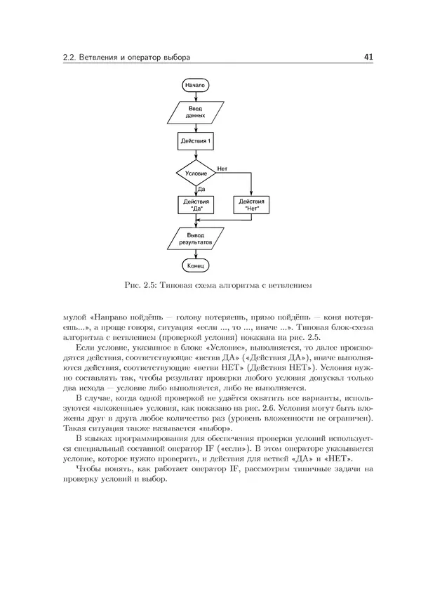 КулЛиб. Иван Анатольевич Хахаев - Практикум по алгоритмизации и программированию на Python. Страница № 42