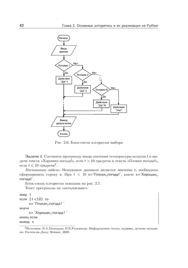 КулЛиб. Иван Анатольевич Хахаев - Практикум по алгоритмизации и программированию на Python. Страница № 43