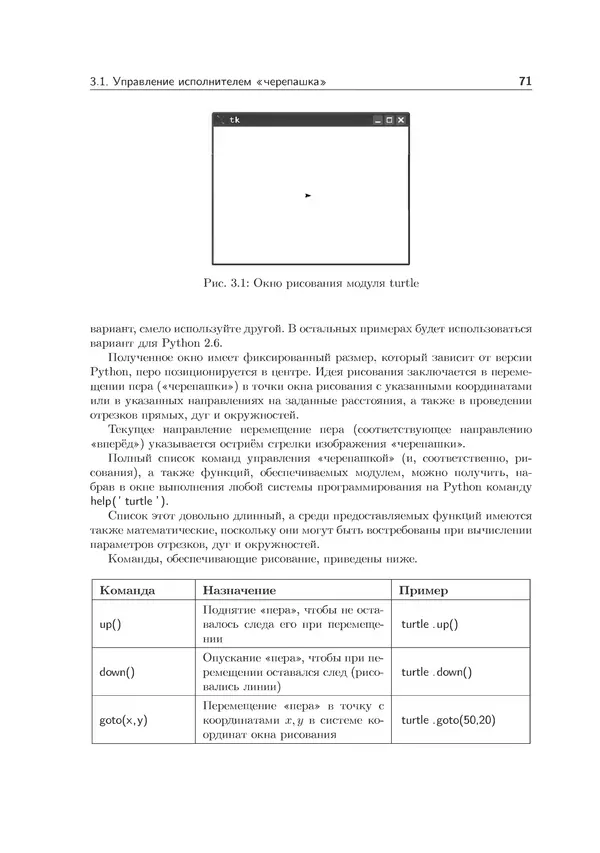 КулЛиб. Иван Анатольевич Хахаев - Практикум по алгоритмизации и программированию на Python. Страница № 72