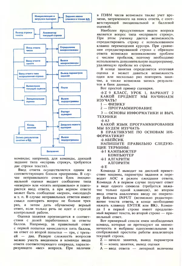 КулЛиб.   журнал «Информатика и образование» - Информатика и образование 1990 №01. Страница № 60