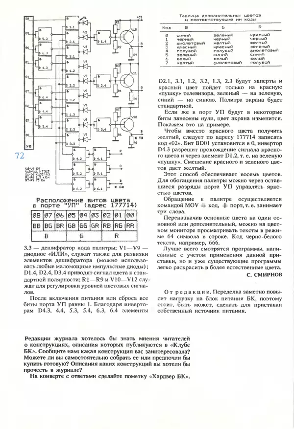 КулЛиб.   журнал «Информатика и образование» - Информатика и образование 1990 №01. Страница № 74