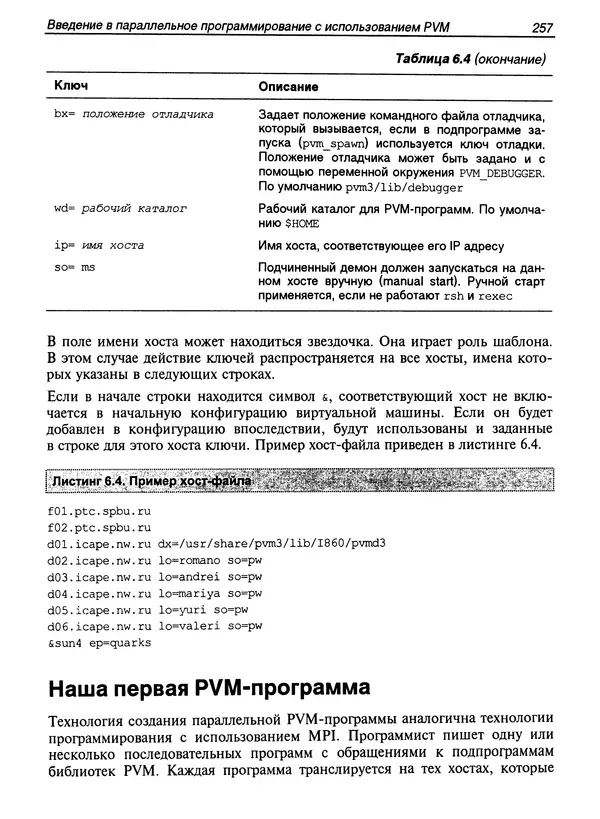 КулЛиб. Сергей А. Немнюгин - Параллельное программирование для многопроцессорных вычислительных систем. Страница № 256
