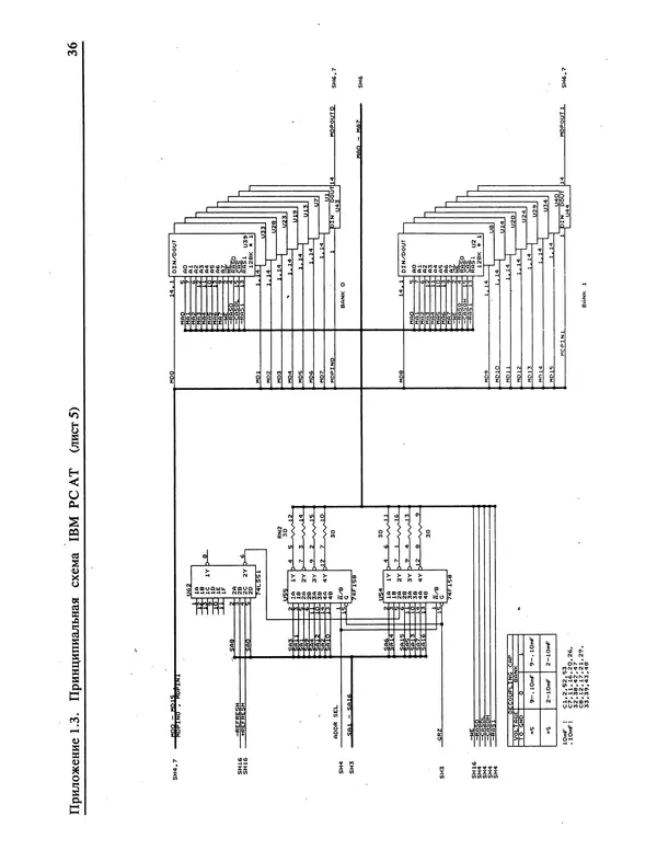 КулЛиб. А. В. Поляков - IBM-совместимые персональные компьютеры и их периферийные устройства: техническое описание, диагностика и ремонт (Приложения 1 и 2). Страница № 37