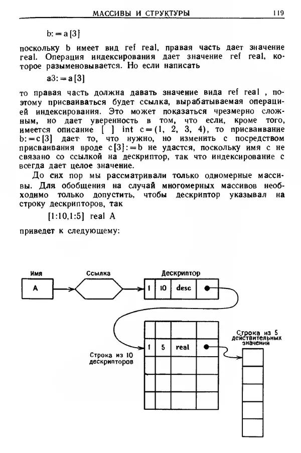 КулЛиб. Д. В. Баррон - Введение в языки программирования. Страница № 120